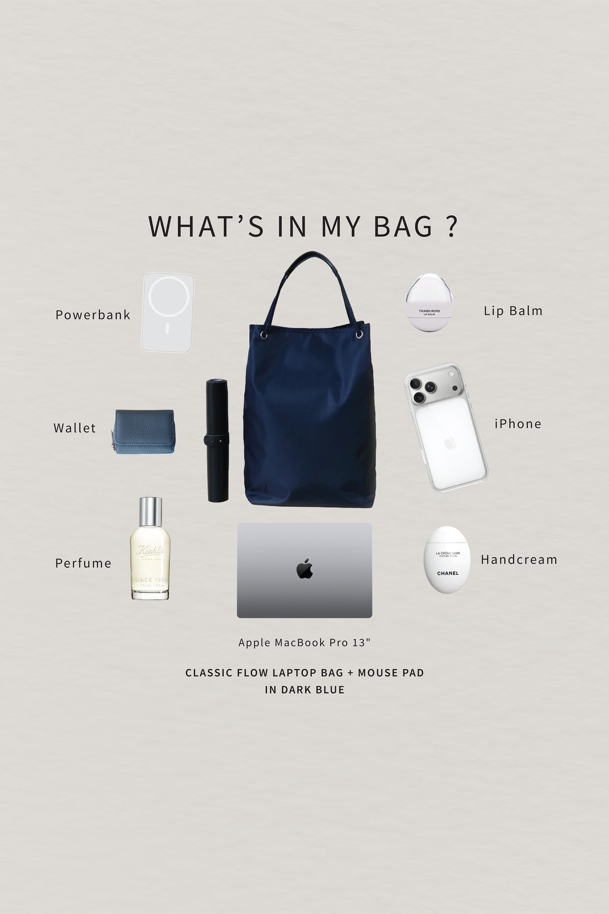 Classic Flow Laptop Bag + Mouse Pad In Dark Blue