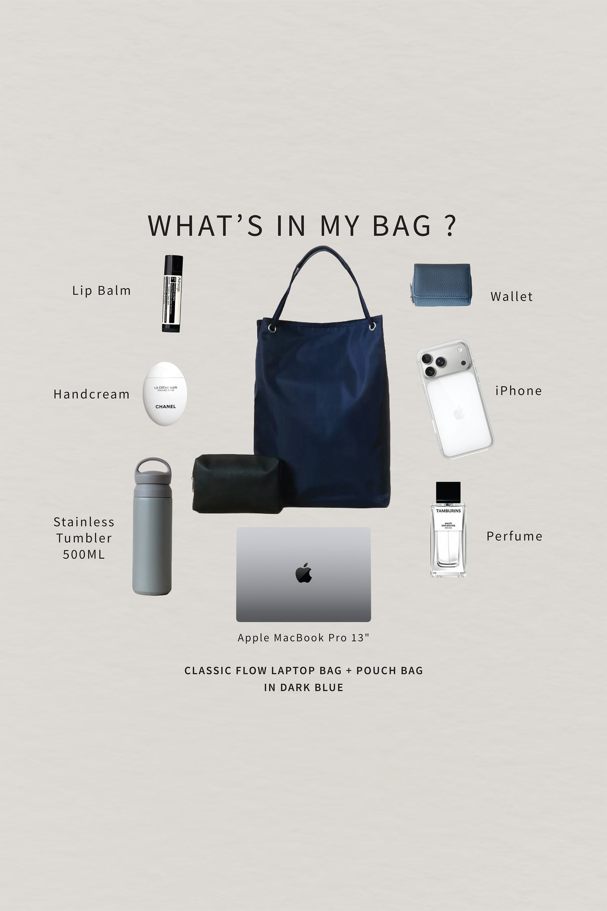 Classic Flow Laptop Bag + Pouch Bag In Dark Blue
