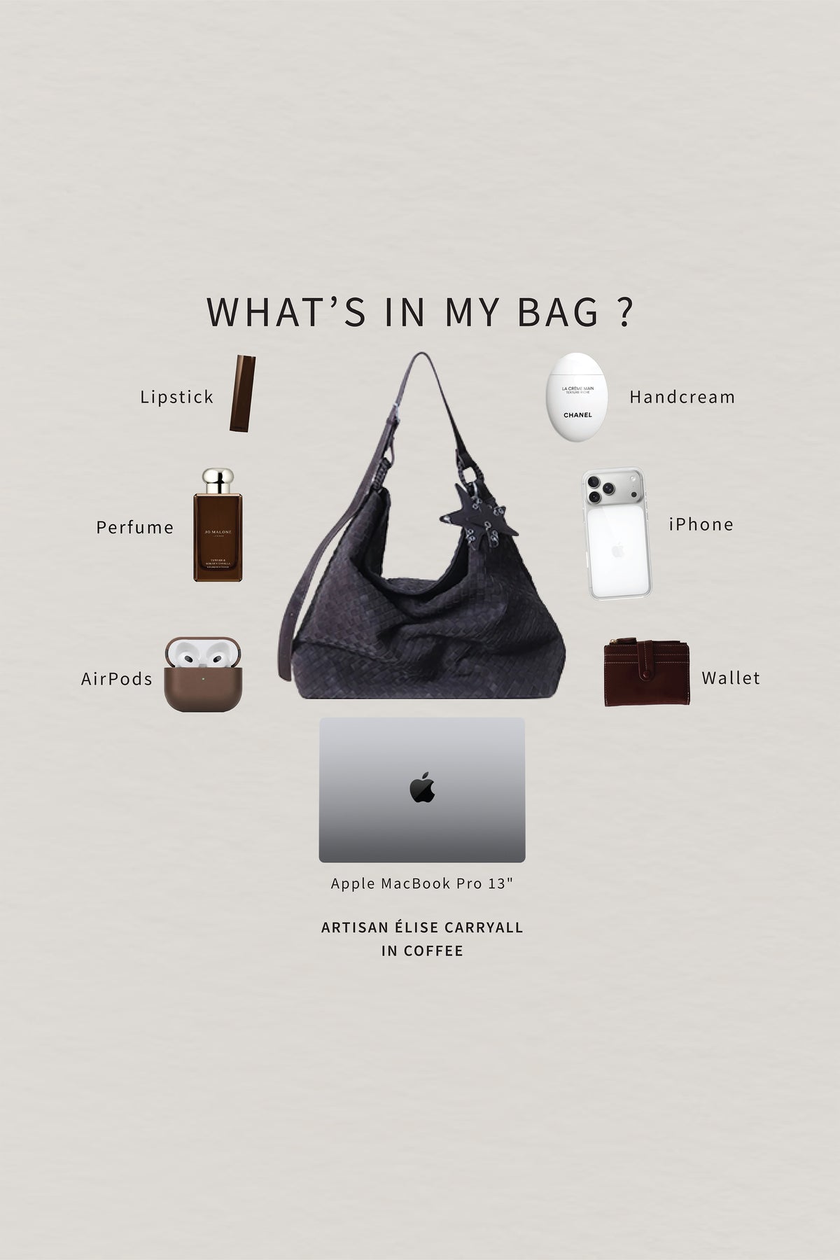 Artisan Élise Carryall - Coffee