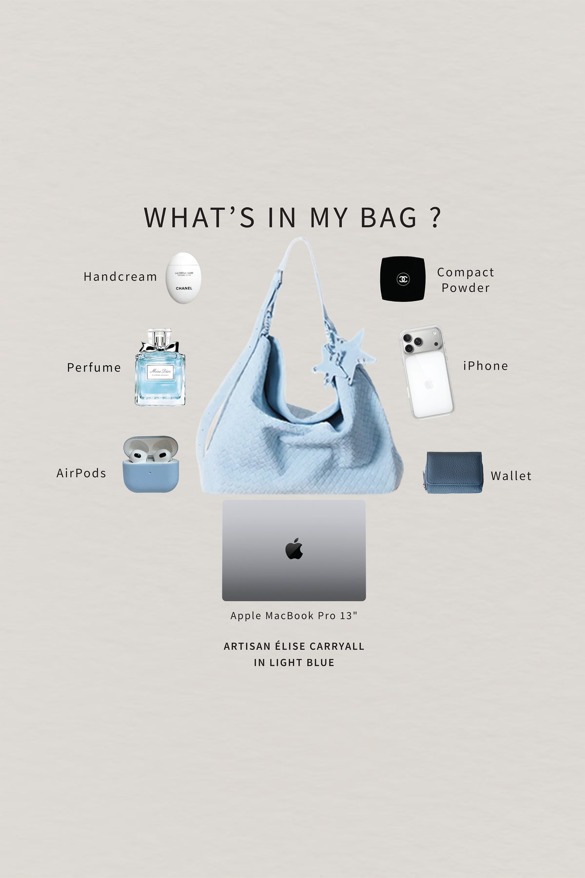 Artisan Élise Carryall - Light Blue